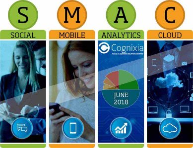 SMAC – Buzzing the IT World and Revolutionizing Businesses