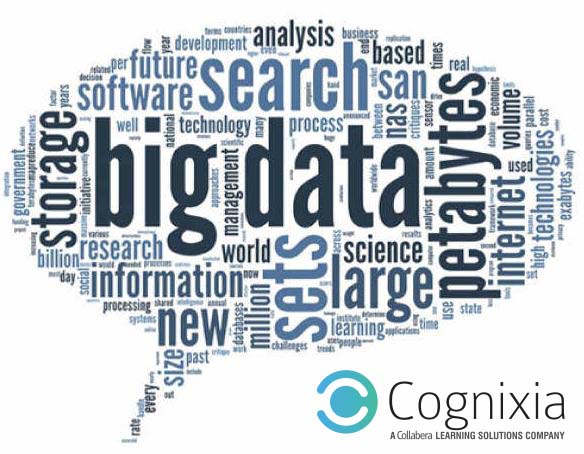 Get Acquainted with Big Data