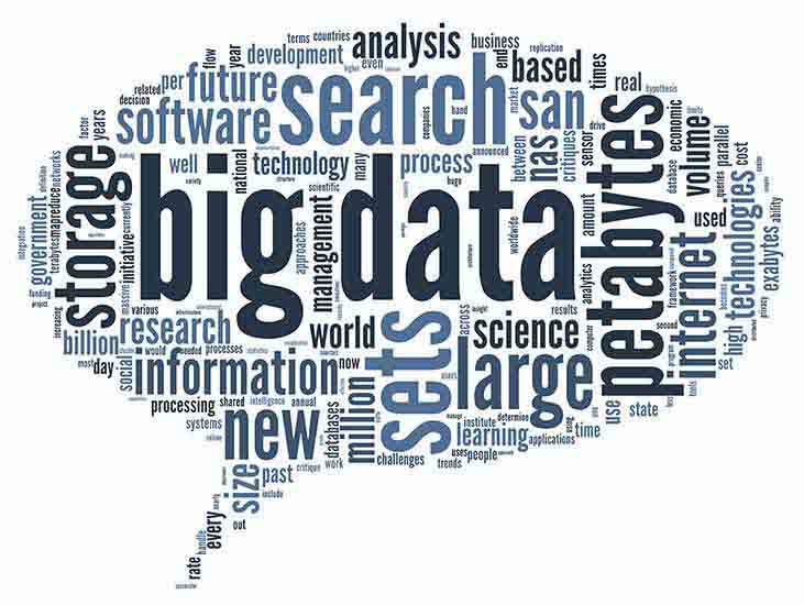 big data