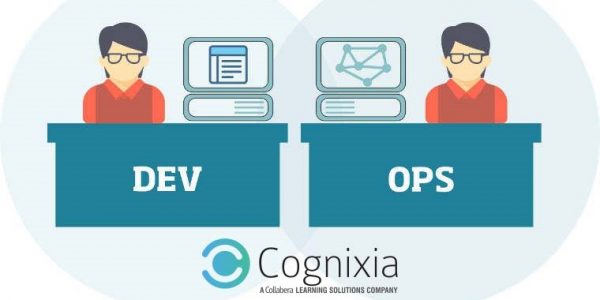 Why DevOps?