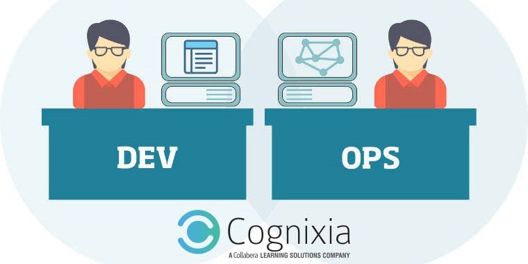 Why DevOps?