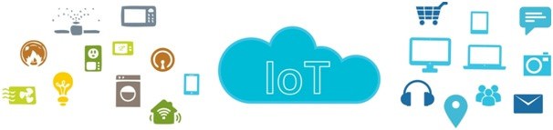 Things Internet of Things has to Say