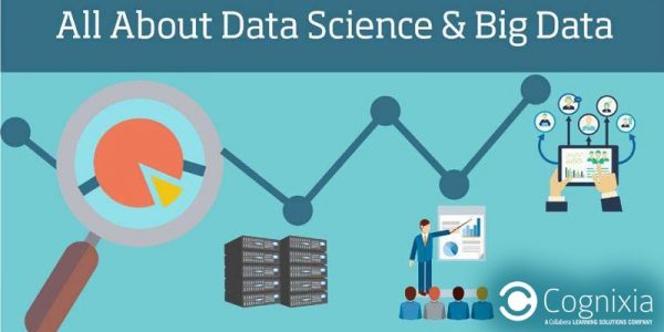 The Must Knows about Data Science