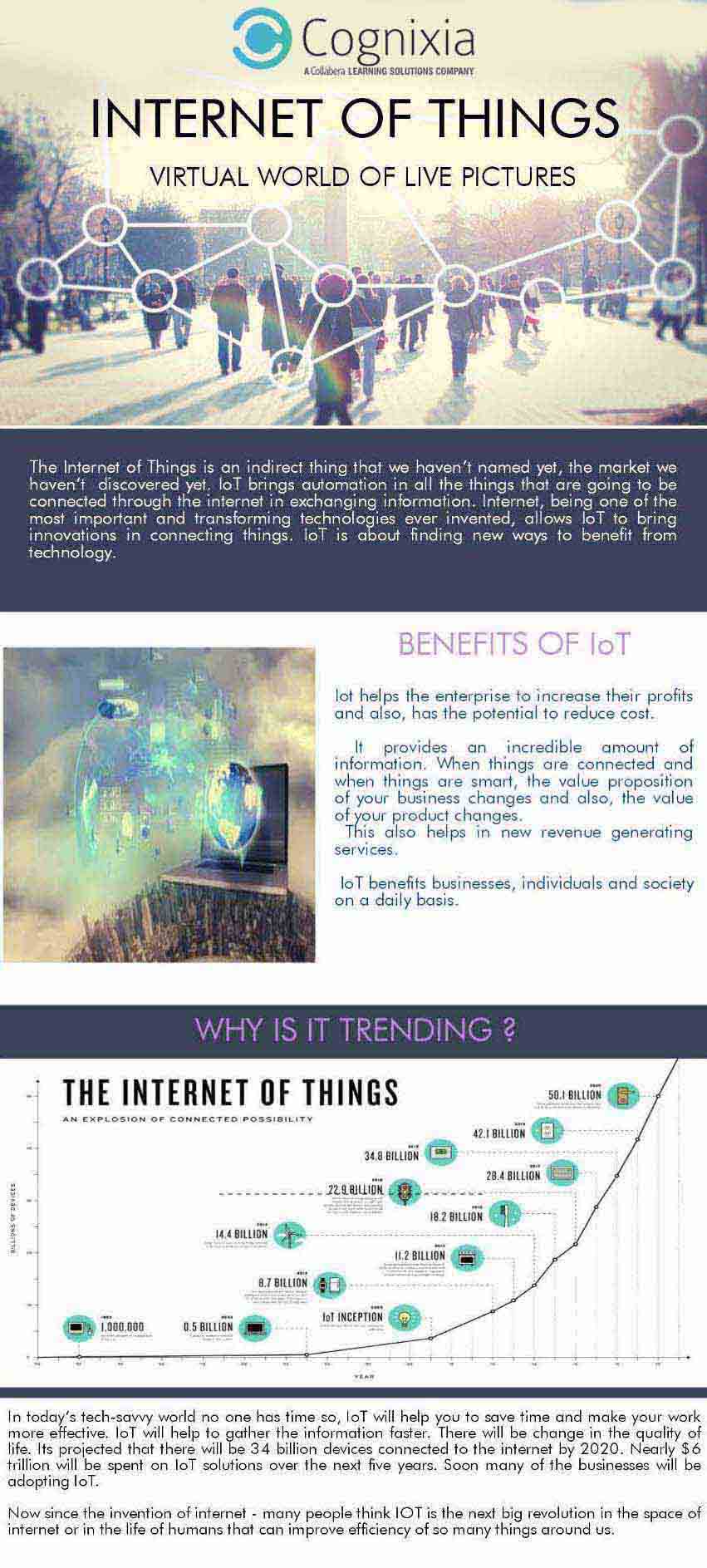 INTERNET OF THINGS – The Way to Work Faster!