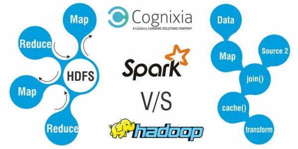 Big Data Hadoop and Spark – The Saga Continues
