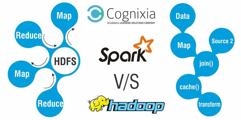 spark vs hadoop