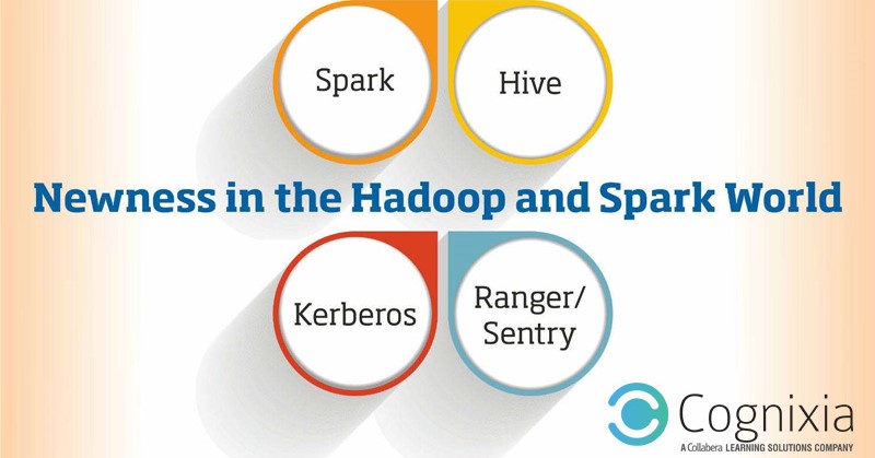 The Evolution of Hadoop