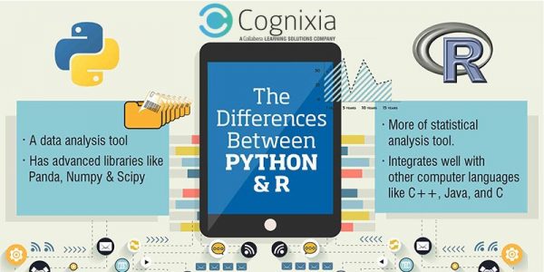 Python and R Languages Learning and Training | Cognixia