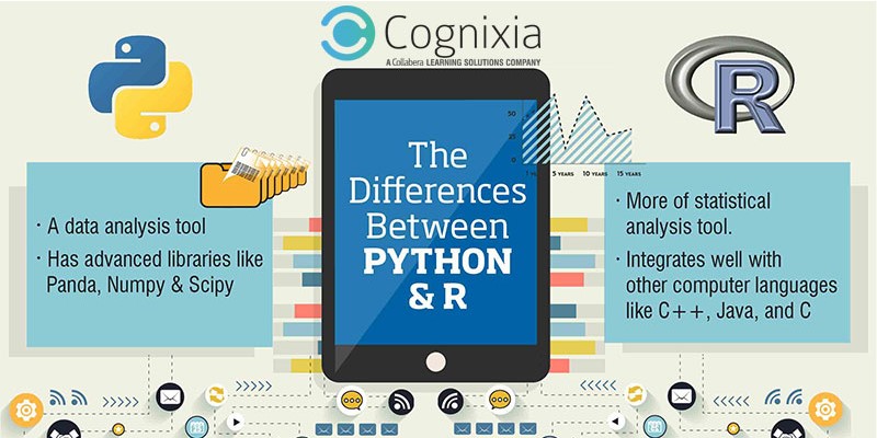 difference python r