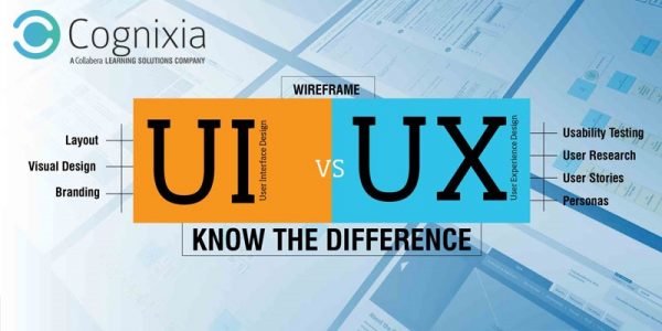 User Interface Design (UI) vs. User Experience Design (UX)