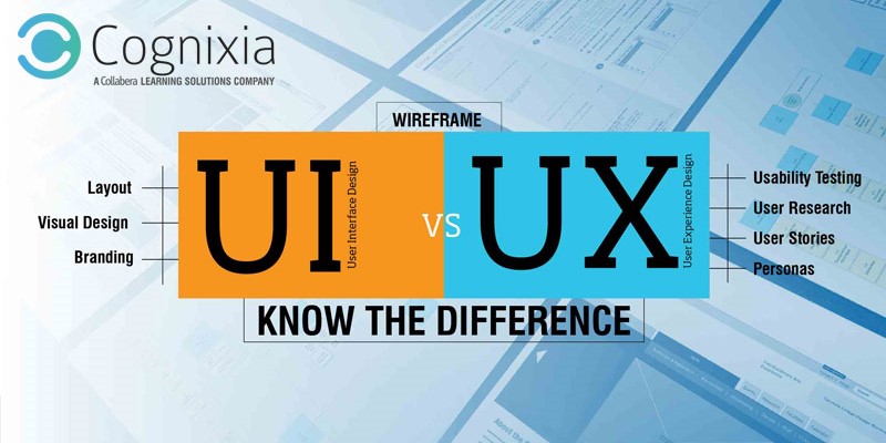 User Interface Design (UI) vs. User Experience Design (UX)