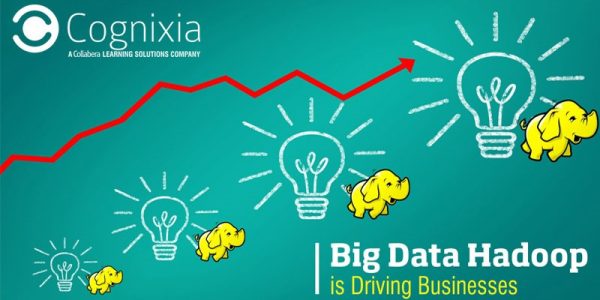 Big Data Hadoop is Driving Businesses