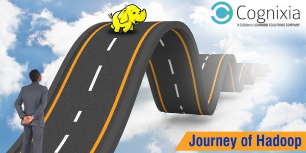 Brief History of Hadoop