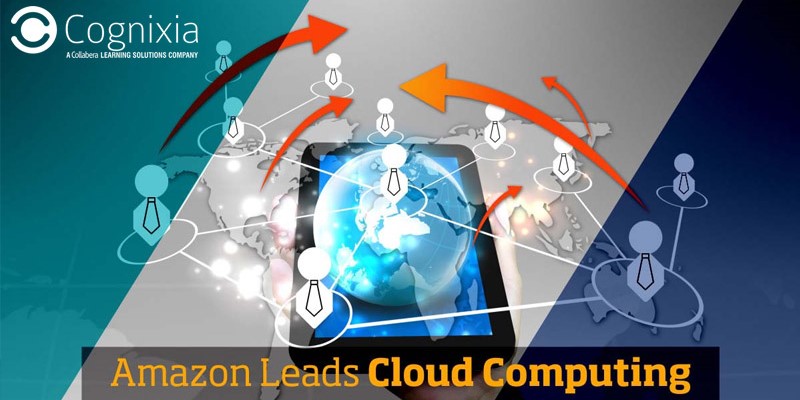 AWS Leads Cloud Computing