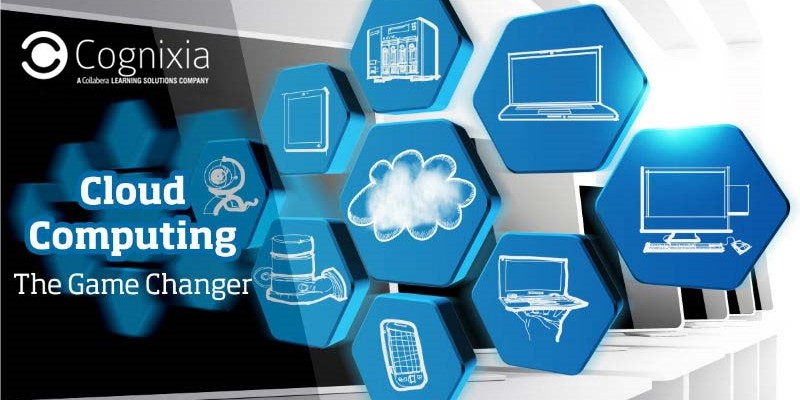 Know How Cloud Computing is Becoming a Game Changer