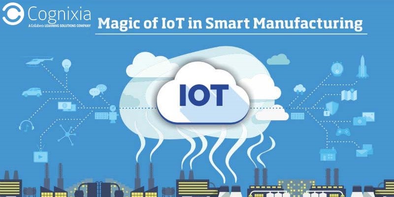 iot smart manufacturing