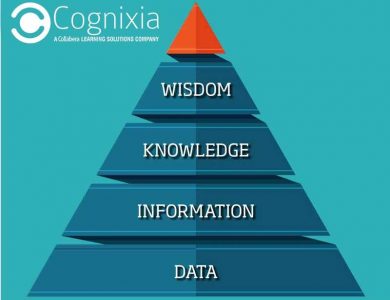 knowledge discovery data