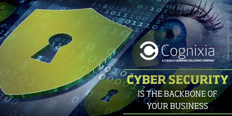 Why is CyberSecurity the Backbone of Your Business?