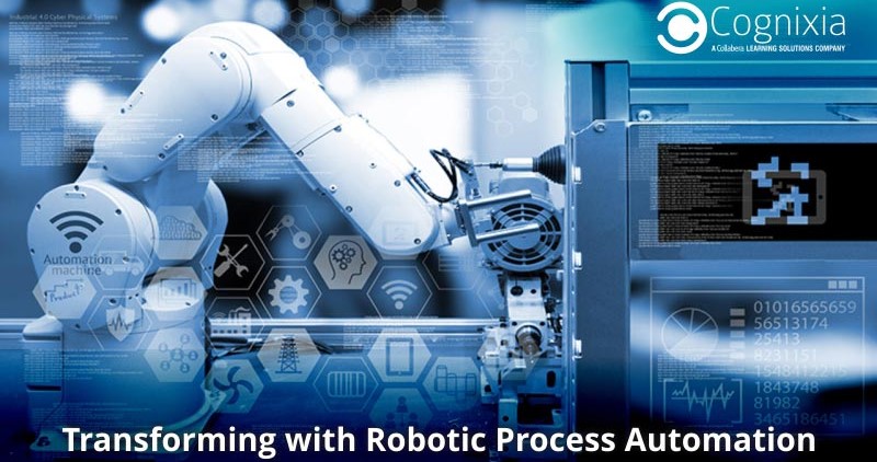 Transforming with Robotic Process Automation